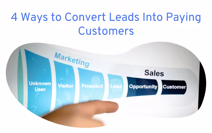 Text "4 Ways to Convert Leads Into Paying Customers" with a flowchart showing stages from Marketing to Sales.